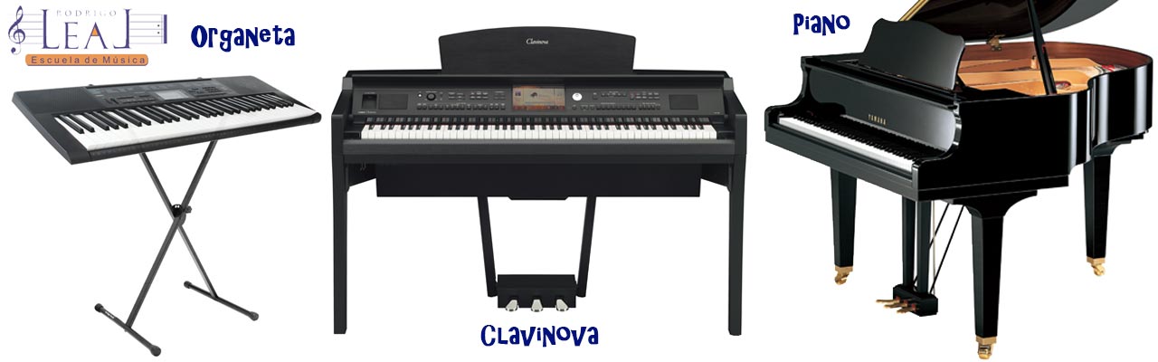 Tipos de teclados, organeta, clavinova y piano